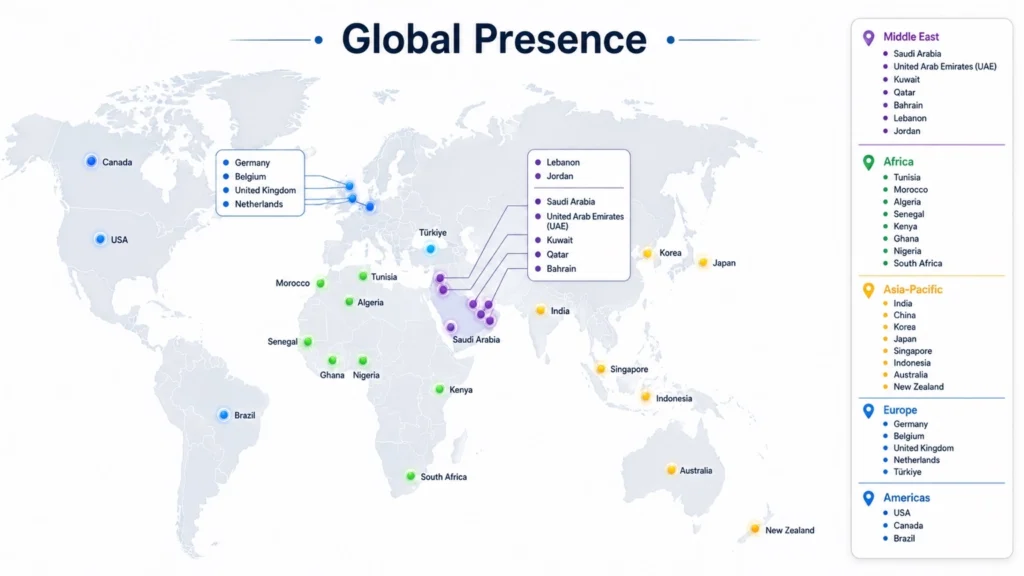 export-calcium-carbonate-from-egypt-map